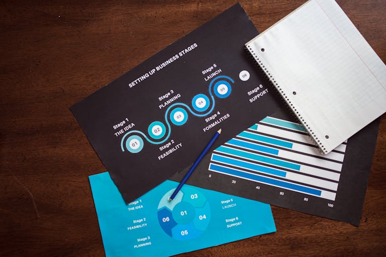 Top view of business planning charts and notebook on a wooden desk.